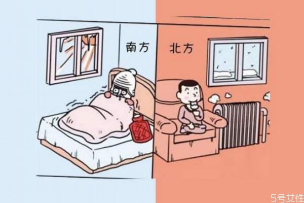 暖气病怎么预防,暖气病怎么治疗