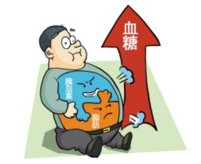 糖尿病人在工作中需要注意的问题,糖尿病患者平时需要注意些什么?