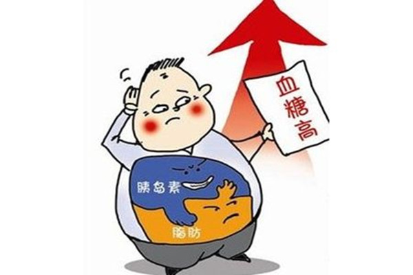 怎么判断自己血糖高,怎么判断自己是不是血糖高了