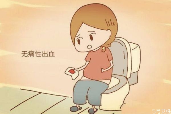 宫外孕好发人群,宫外孕高危人群