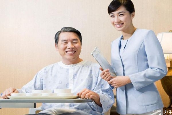 食道癌是啥,食道癌是什么癌