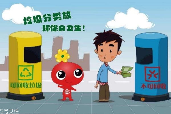 什么叫做垃圾分类,垃圾分类分别是什么垃圾