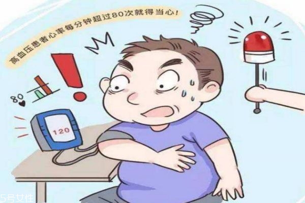 什么是高血压病,高血压是怎样形成的,什么是高血压病