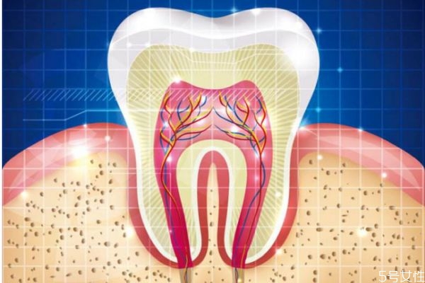 吃雪糕对牙齿有危害吗,过敏可以吃雪糕么