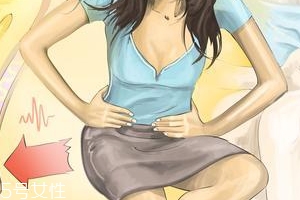 憋尿会引起痛风吗,痛风憋尿的坏处