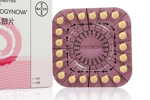 补黄体酮吃什么药,黄体酮低吃什么补得快最有效