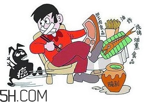 食道癌是由什么原因引起的,引起食道癌的主要原因