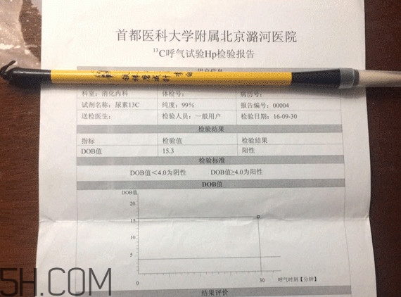正常人体内幽门螺杆菌是多少,体内幽门螺旋杆菌正常是多少