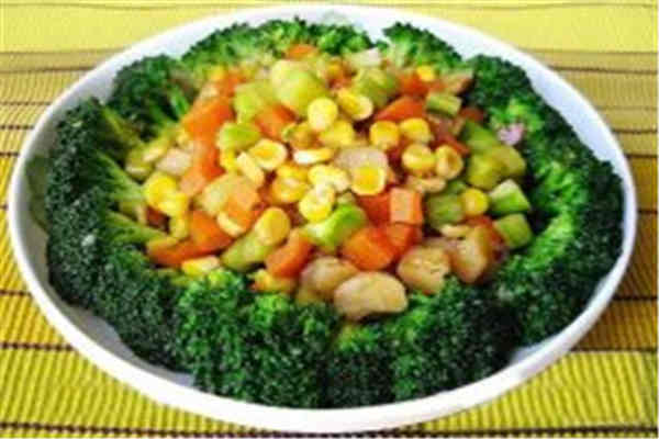 玉米是不是豆类食品,玉米属豆类吗