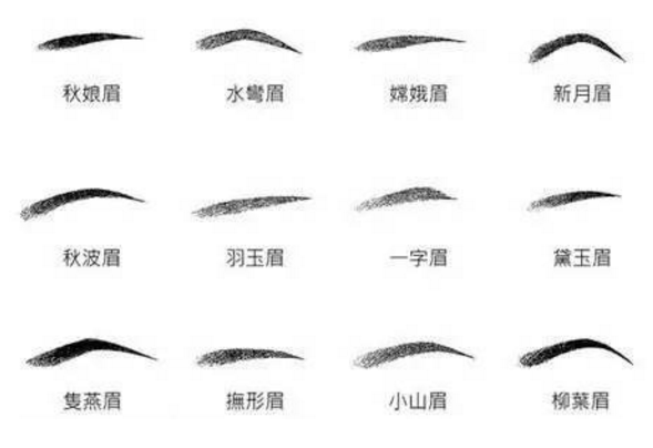 羽玉眉适合的脸型,羽玉眉适合的脸型图片