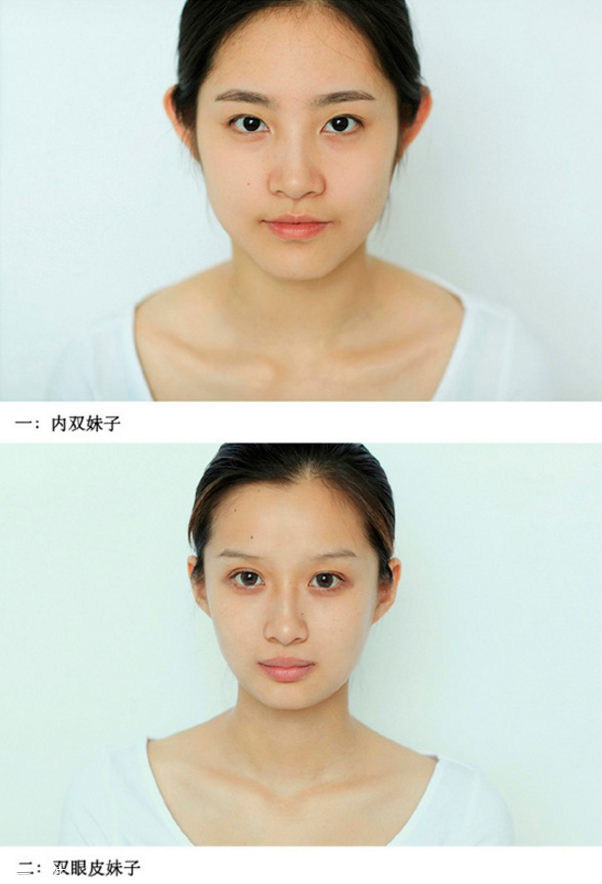 各种眼型的化妆方法,不同眼型眼妆画法