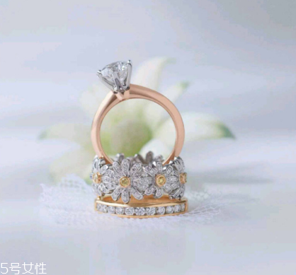 摘戒指方法,戒指在什么情况下需要摘