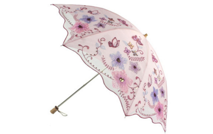 雨伞银胶和黑胶的区别,晴雨伞黑胶和银胶有什么区别