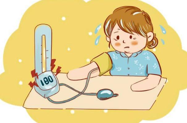 高血压三级是什么意思(高血压三级是什么意思严重吗)