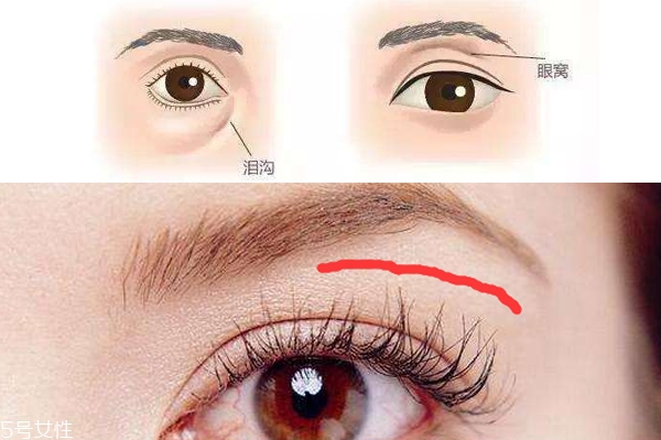 一支口红可以用多久才会过期,口红什么品牌最好用