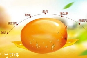 沙棘汁什么时候喝最好,沙棘啥时候喝比较好