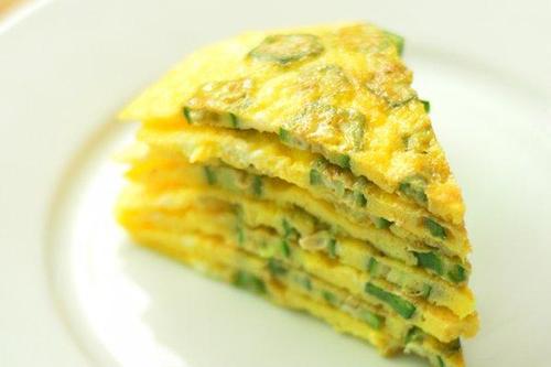 鸡蛋饼面糊配方比例,鸡蛋煎饼面糊配方比例