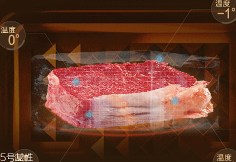 微波炉解冻肉方法,微波炉解冻肉正确方法