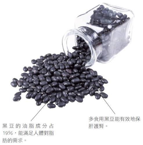 黑豆哪里产的最好,黑豆的图片