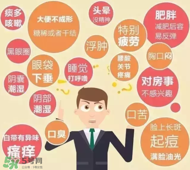 湿气重的症状有哪些表现,女人湿气重的症状有哪些