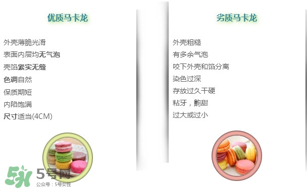 马卡龙怎么样,正宗的马卡龙的特点