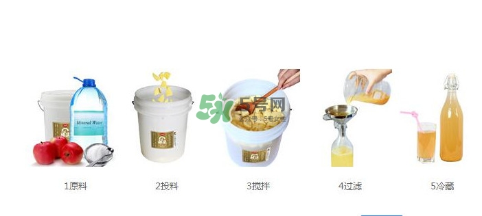 自制水果酵素的危害,自制水果酵素的副作用和危害性 自制水果酵素的危害,自制水果酵素的副作用和危害性