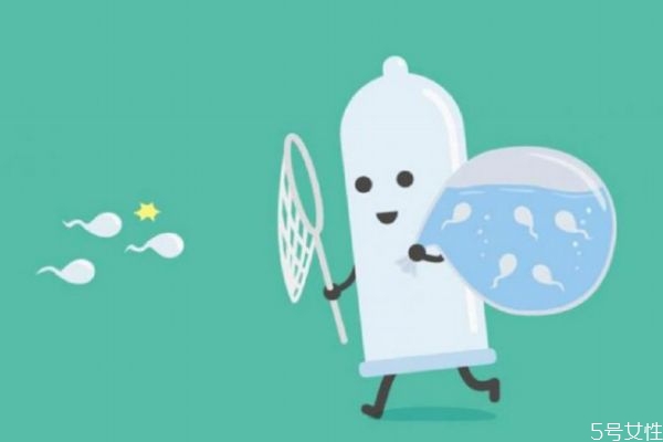 避孕套避孕是绝对的吗(避孕套肯定避孕吗)