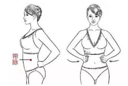 什么时候敲带脉减肥(什么时候敲带脉减肥效果好)