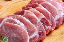 里脊肉是哪个部位图片,里脊肉是哪个部位的肉