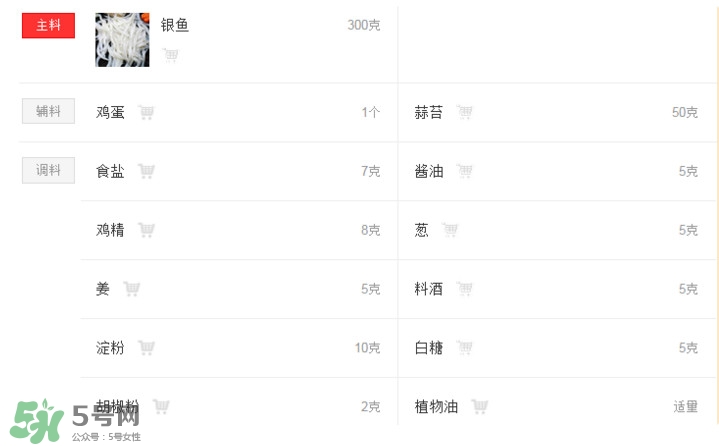 怎样和炸油条的面,面条鱼怎么炸香酥好吃