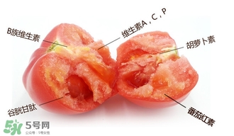 番茄怎么去皮方便,西红柿怎样去皮最方便 番茄怎么去皮方便,西红柿怎样去皮最方便