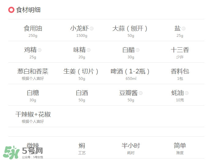 油焖大虾怎么做好吃又简单 视频,油焖大虾怎么做?