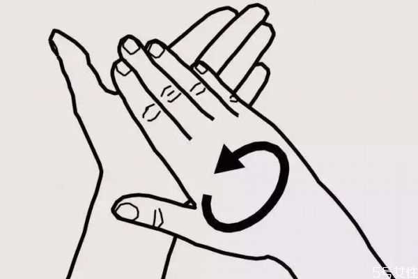 搓手可以治疗心脏病吗(搓手对心脏有好处吗)