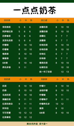一点点奶茶菜单图片 设计图,一点点奶茶菜单图片及价格