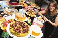 吃多了想吐又吐不出来怎么办?,吃多了就想吐怎么办