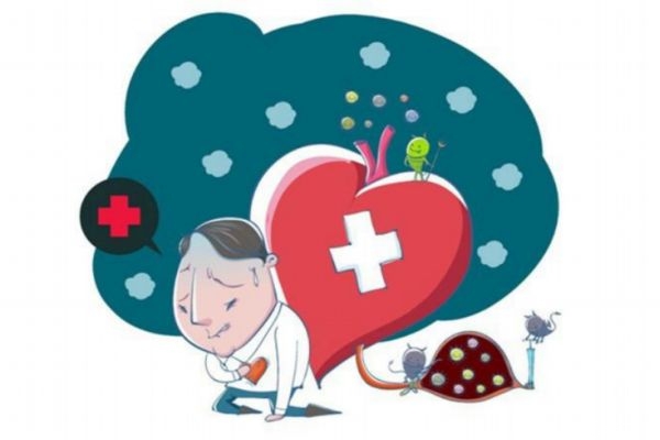 冠心病的症状有什么呢(冠心病的症状是什么)