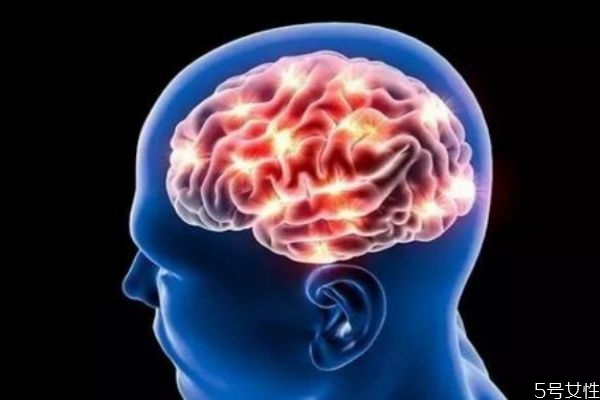 中风前期有什么症状呢(中风前期症状有哪些) 中风前期有什么症状呢(中风前期症状有哪些)