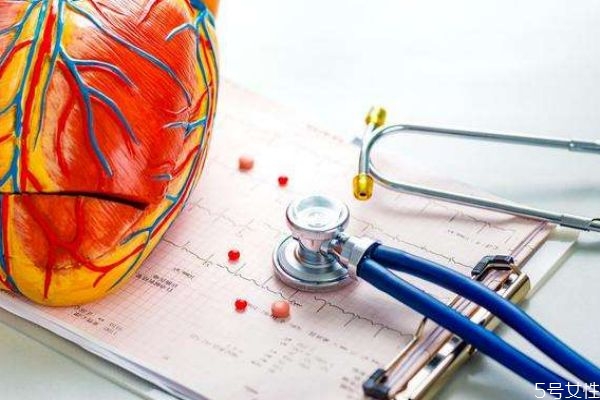 什么人群容易得心绞痛呢(什么样的人容易得心绞痛) 什么人群容易得心绞痛呢(什么样的人容易得心绞痛)