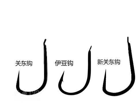 钓鳝鱼专用钩,什么鱼钩钓鲫鱼好