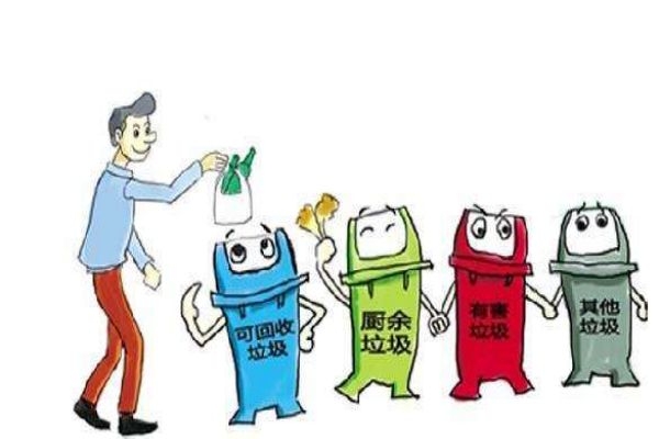 垃圾怎么分类呢(垃圾具体怎么分类)
