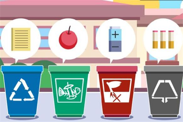 垃圾分类的种类(垃圾分类的种类有哪些) 垃圾分类的种类(垃圾分类的种类有哪些)