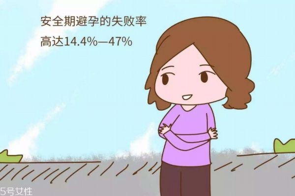 前七后八算不算月经当天(前七后八,后八是从来月经的第一天算吗)