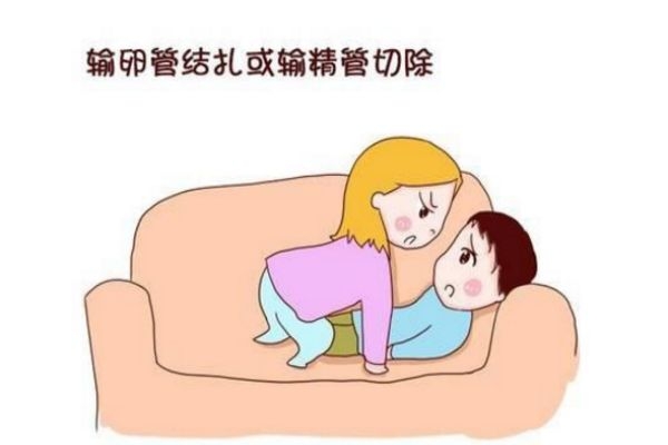 不同阶段的避孕方式选择(最合理的避孕方式是什么 为什么) 不同阶段的避孕方式选择(最合理的避孕方式是什么 为什么)