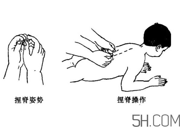 小儿推拿对咳嗽有用吗,小儿推拿可以治咳嗽吗