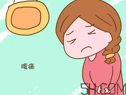 怀孕清宫是什么意思,宫外怀孕有什么反应吗