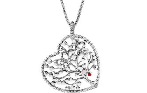 潘多拉圣诞节系列,潘多拉圣诞款