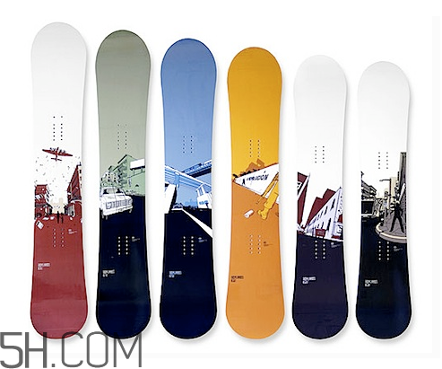 如何选择滑雪板的长度,滑雪板宽度选择