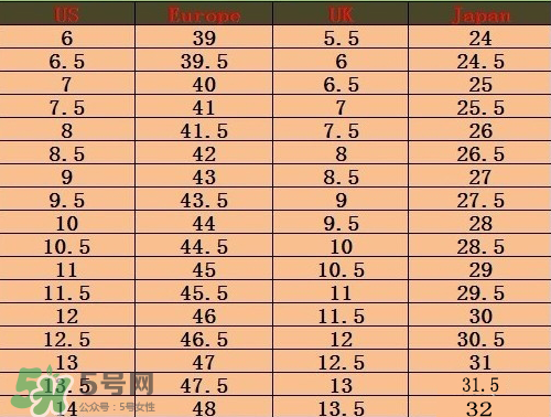 添柏岚鞋码对照表,添柏岚鞋码怎么看 添柏岚鞋码对照表,添柏岚鞋码怎么看
