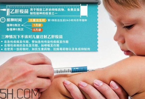 打乙肝疫苗需要空腹吗?,小孩打乙肝疫苗需要空腹吗