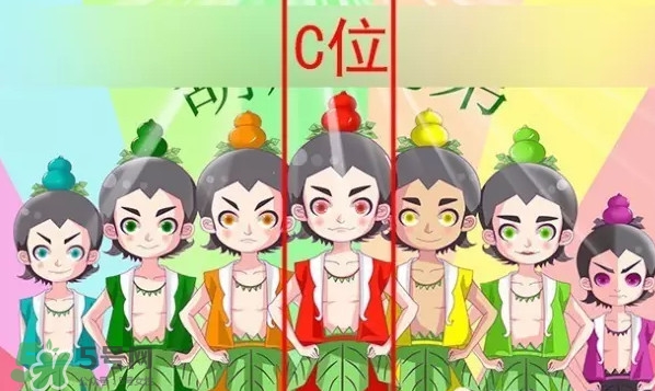 明星站c位是什么意思,站的c位是什么意思 明星站c位是什么意思,站的c位是什么意思